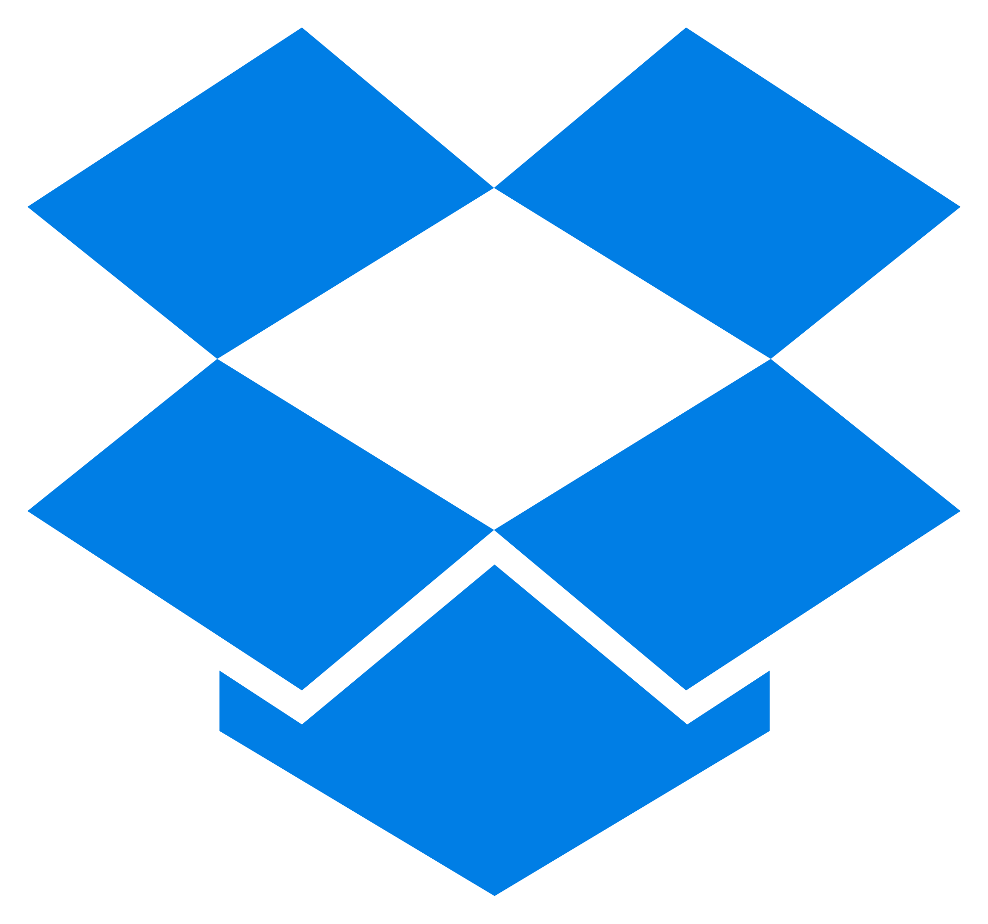 Cloud Storage | alt|Source